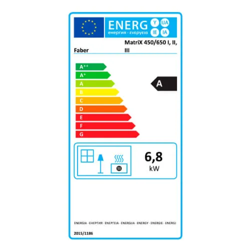 classe-energetica-recuperador-a-gas-matrix-450-650-III-(2.0)-faber